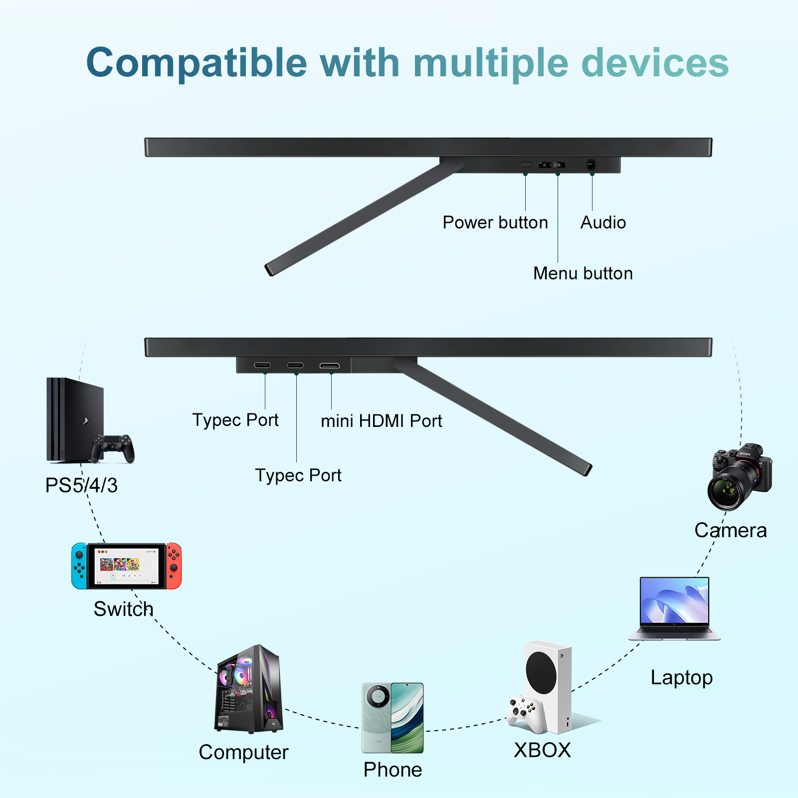 MISSUN 3840*2560 14-inch 4K Po - Phone Accessories Display Board recension och pris