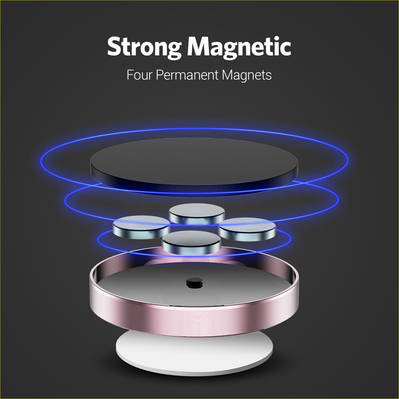 Magnetic Car Phone Holder Stan - Car Mount Phone recension och pris