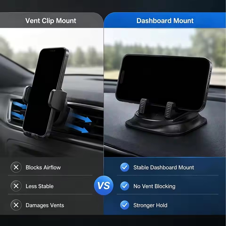 360° Degree Car Mobile Phone M - Car Mount Phone recension och pris